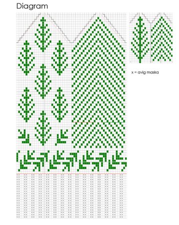 Схемы рисунков для варежек вязание на спицах
