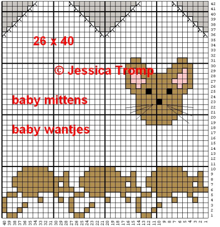 Варежки с ажурным узором спицами схемы и описание