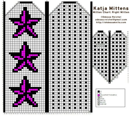 Рукавицы вязаные спицами схемы