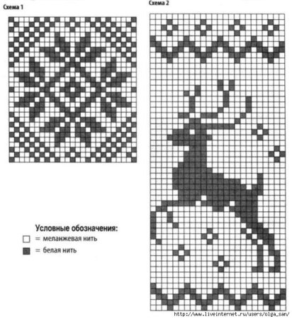 Детские варежки схемы вязания спицами и описание
