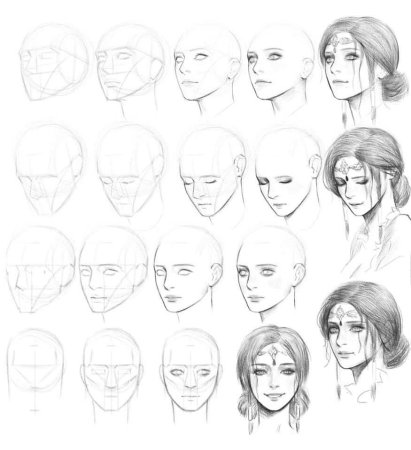 Этапы рисования лица человека