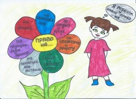 Рисунок на тему Мои права