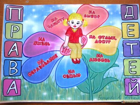 Плакат Мои права