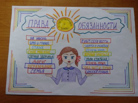 Рисунок на тему права ребенка