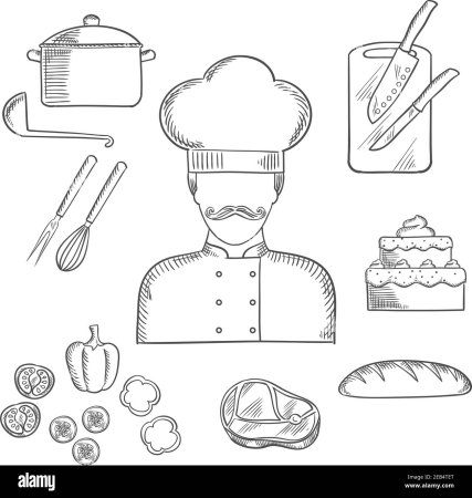 Профессия повар раскраска