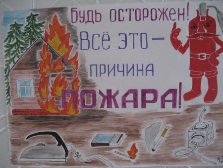 Раскраска по пожарной безопасности для детей