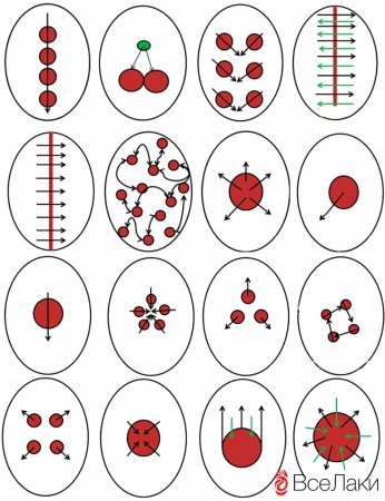 Рисунки на ногтях пошаговое выполнение