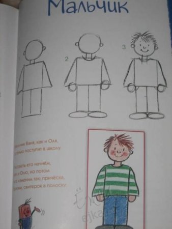 Рисование человека для детей