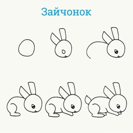 Рисуем кролика поэтапно для детей