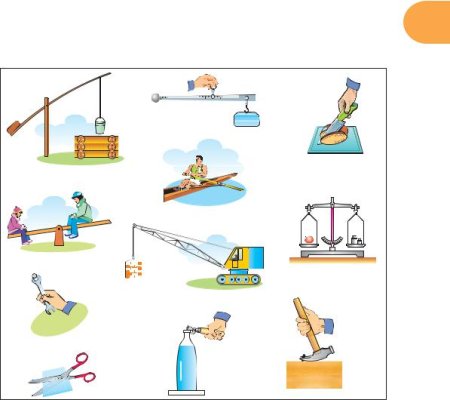 Простые механизмы в быту