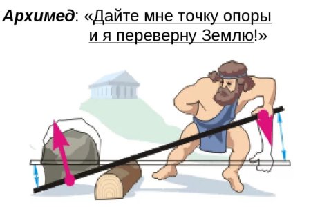 Какой простой механизм изображен