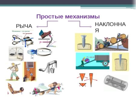 Простые механизмы примеры