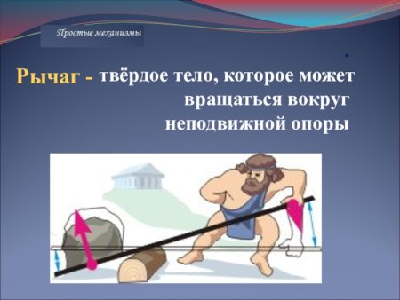 Простые механизмы рычаг