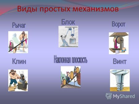 Простые механизмы