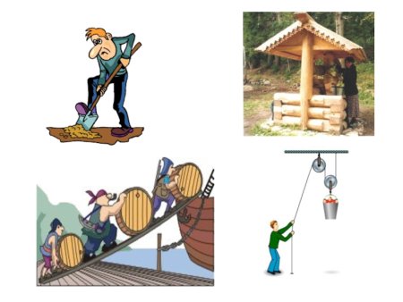 Простые механизмы физика рычаг