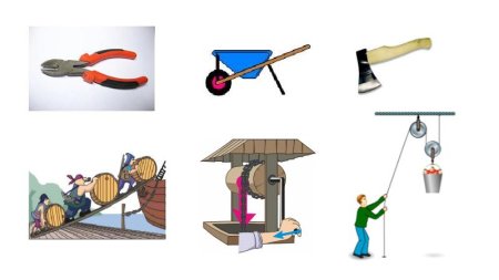 Простые механизмы в физике блок рычаг