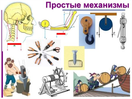 Простейшие рычажные механизмы