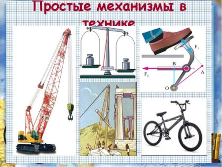 Схема простых механизмов 7 класс физика