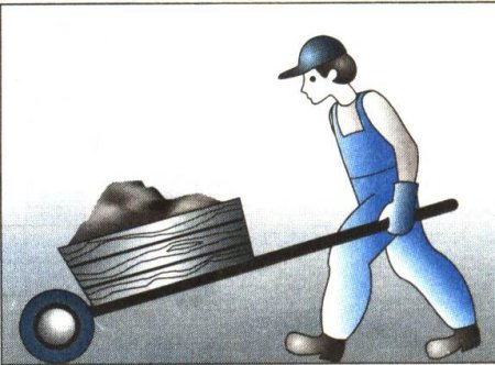 Простейшие рычажные механизмы