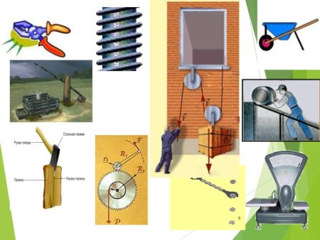 Простые механизмы в технике