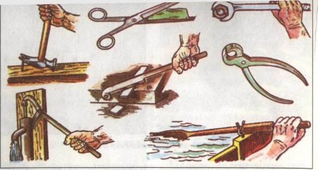 Физика Архимед рычаг