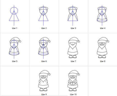 Поэтапное рисование Деда Мороза 1 класс