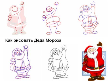 Этапы рисования Деда Мороза для детей