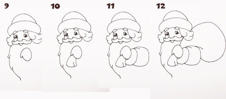 Нарисовать портрет Деда Мороза поэтапно