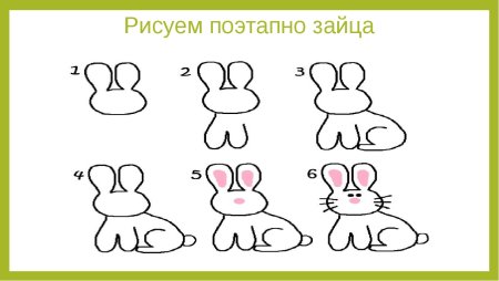Поэтапное рисование зайца