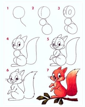 Рисование для детей
