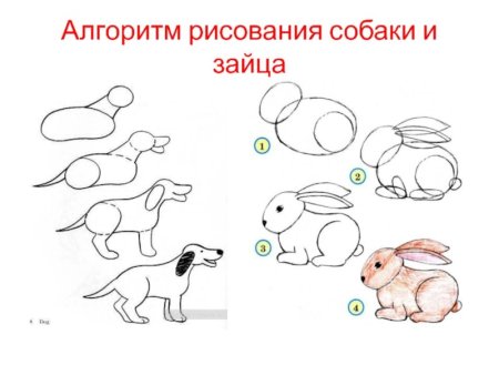 Пошаговые рисунки для детей