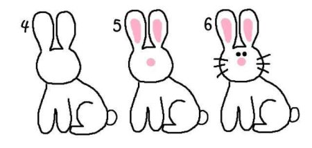 Простые схемы рисования для малышей