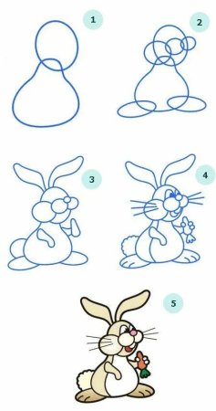 Заяц из ну погоди рисунок