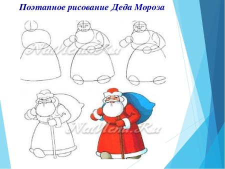 Схема рисования Деда Мороза для детей