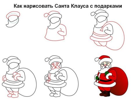 Рисование Деда Мороза