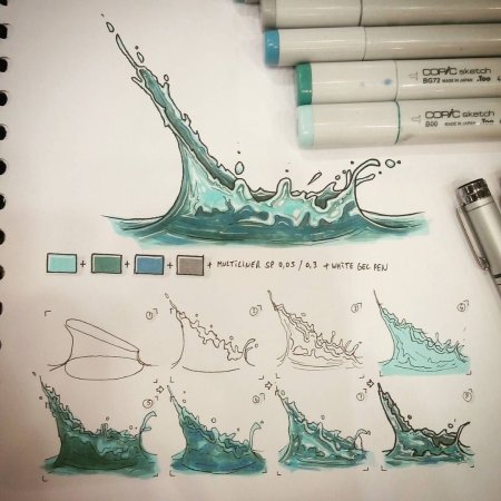 Пирожные рисунок