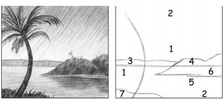 Поэтапное рисование летнего пейзажа