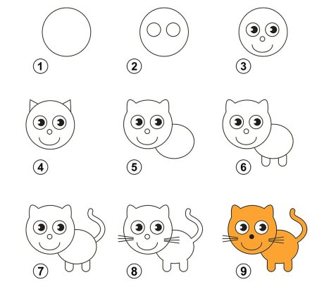 Рисунок кота пошагово