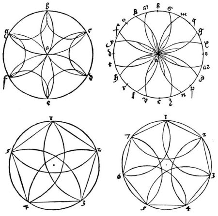 Рисование животных из кругов