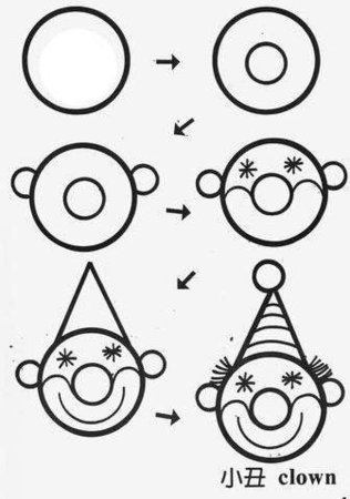 Рисунки циркулем