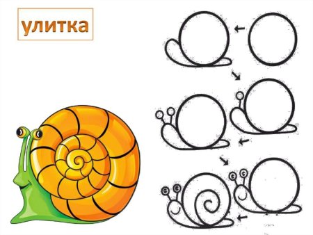 Рисунок из окружностей