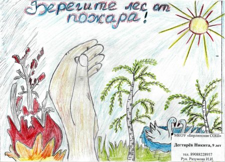 Эскизы рисунков на тему экология