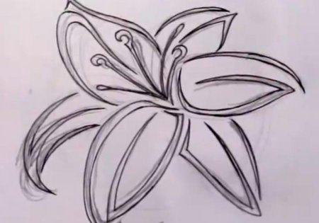 Простые рисунки фломастерами для детей