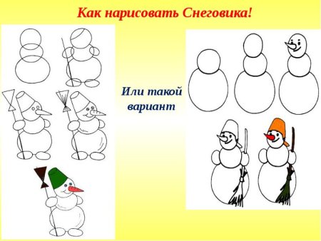 Снеговик этапы рисования