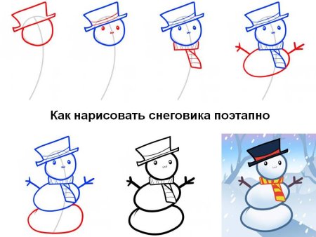 Схема рисования снеговика