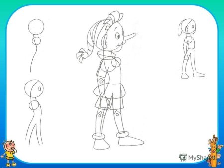 Рисование сказочных героев