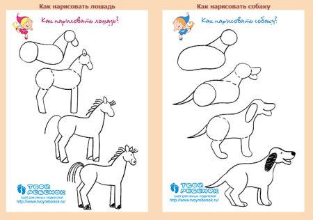 Как нарисовать лошадь карандашом поэтапно для детей
