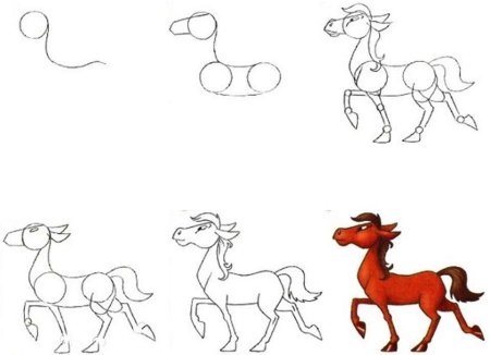 Поэтапный рисунок лошади для детей