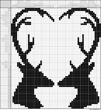 Рисунки по клеткам черно белые