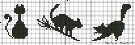 Рисунки по клеточкам черно белые маленькие